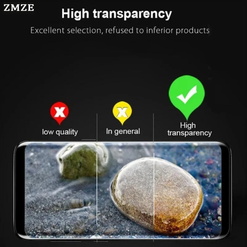 High-Definition Tempered Glass for Xiaomi 13/14/15Pro/Ultra/13T/14T/Pro/17/17 Pro/Pro Max Series Anti-Scratch, Ultra-Thin Design