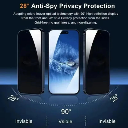 1-5pcs Anti-Spy Tempered Glass For Samsung Galaxy