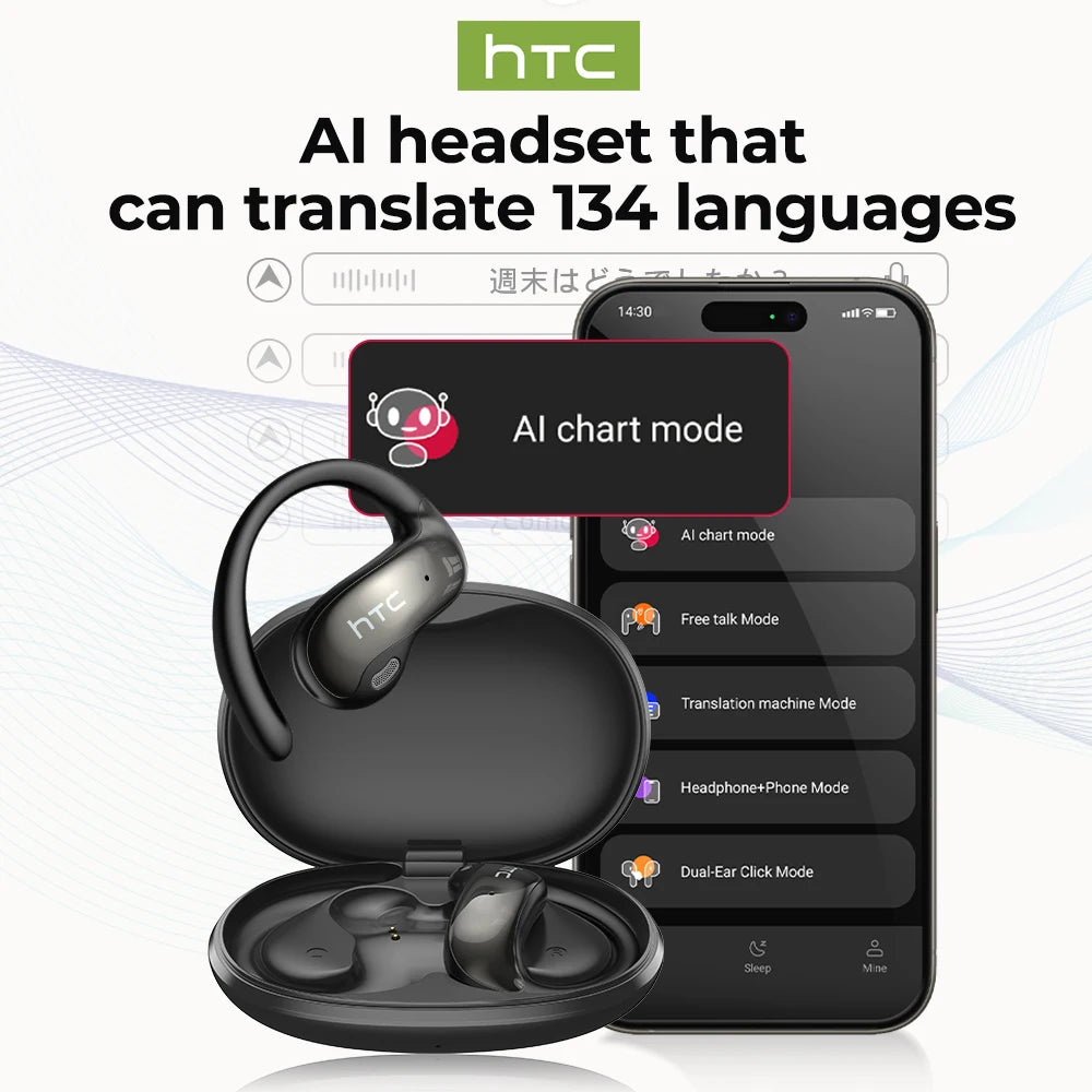 HTC Original NE19 AI Translate Bluetooth Earphones OWS Open Ear Business Travel Wireless Headphones Music Stereo Sound Earbuds