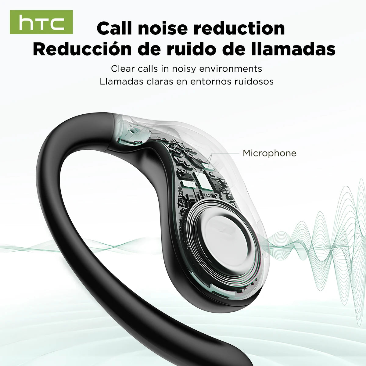 HTC Original NE19 AI Translate Bluetooth Earphones OWS Open Ear Business Travel Wireless Headphones Music Stereo Sound Earbuds