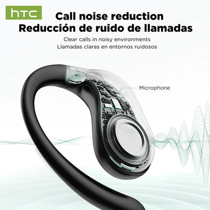 HTC Original NE19 AI Translate Bluetooth Earphones OWS Open Ear Business Travel Wireless Headphones Music Stereo Sound Earbuds