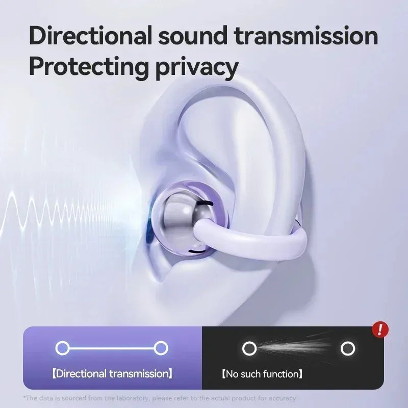 Wireless Bone Conduction Bluetooth 5 4 Sport Earbuds OWS Ear Clip Headphones Waterproof Comfortable With Digital Display
