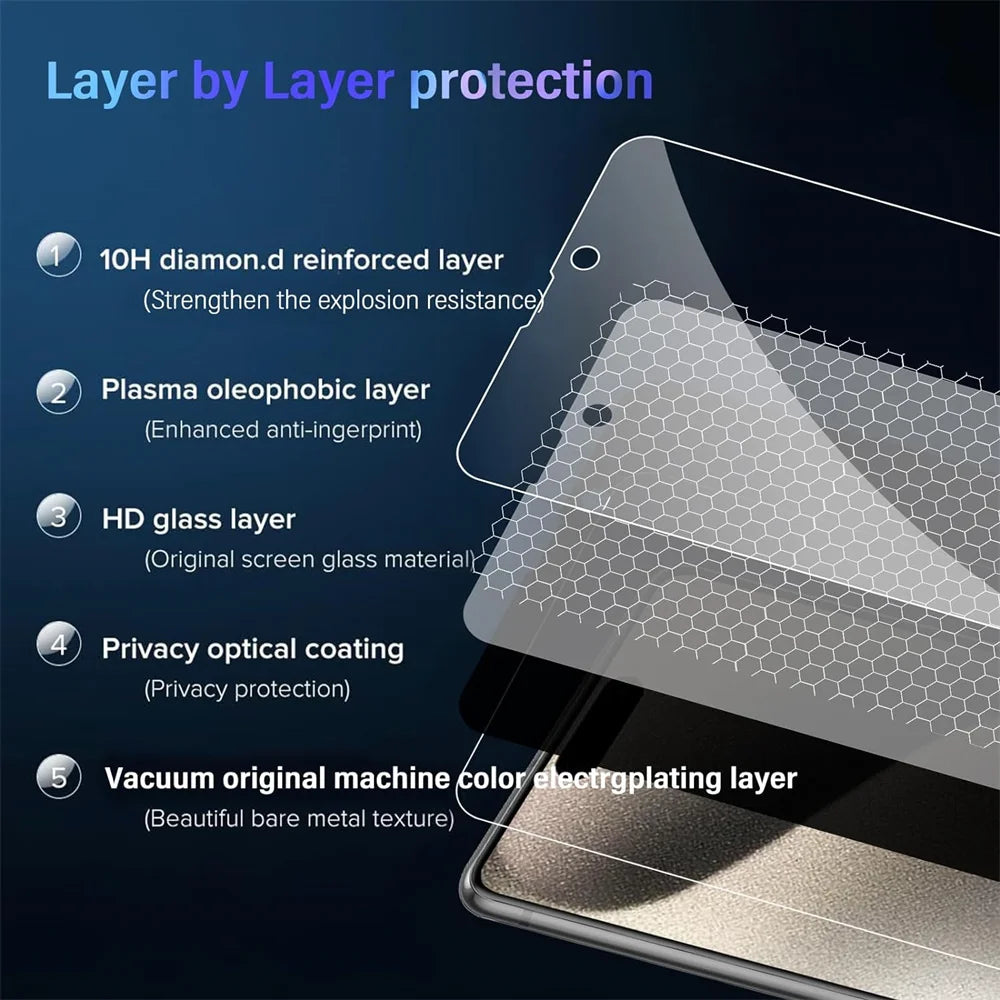 Anti-Spy Glass For iPhone 18 Pro Max Privacy Screen Protector in USA
