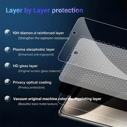 Anti-Spy Glass For iPhone 18 Pro Max Privacy Screen Protector in USA