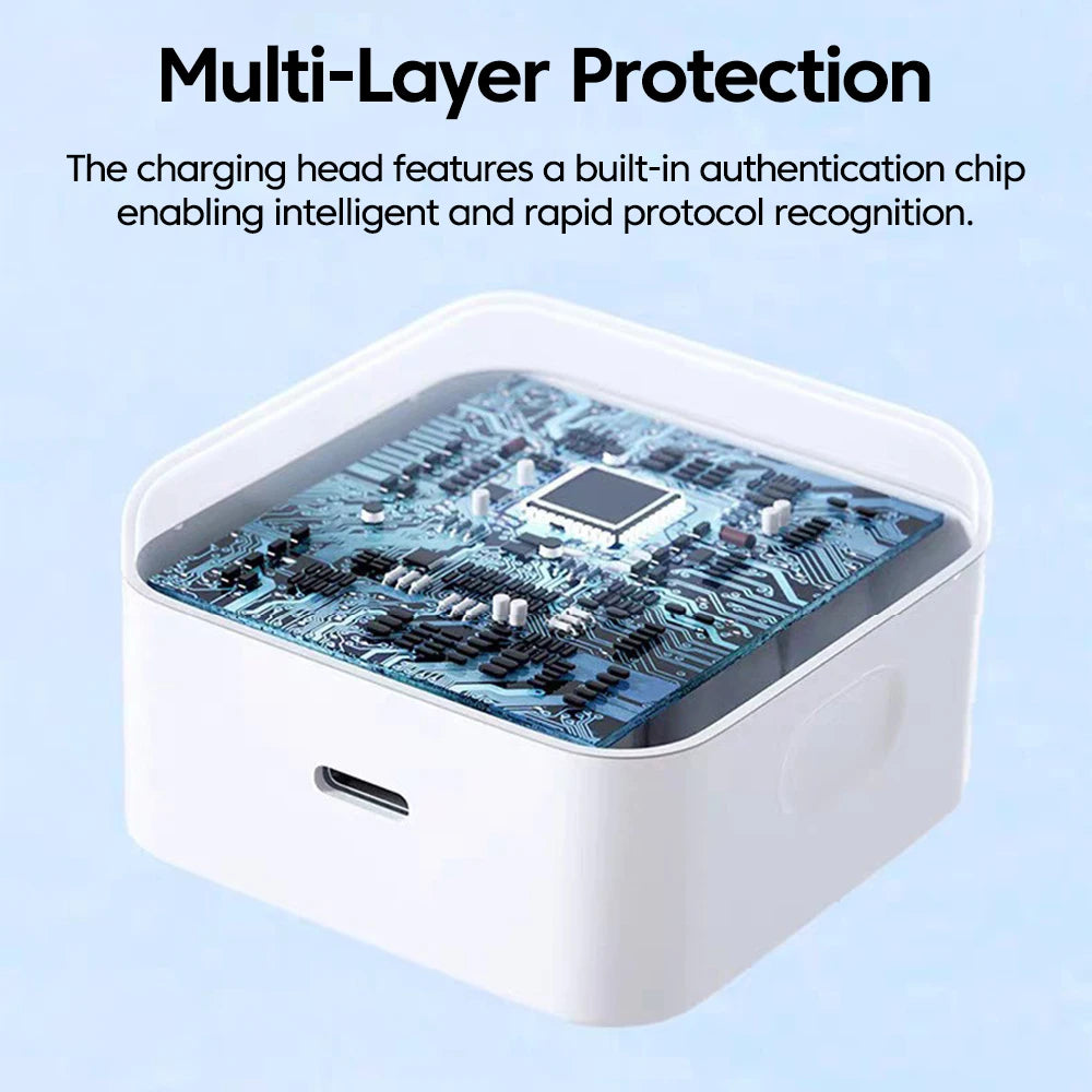 PD25W Type C Super Fast Charging Mobile Phone Foldable Charger For Iphone 17 16 Samsung POCO UK Plug Phone Accessories